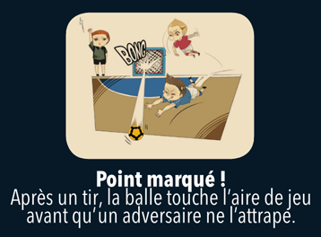 points1