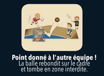 points3